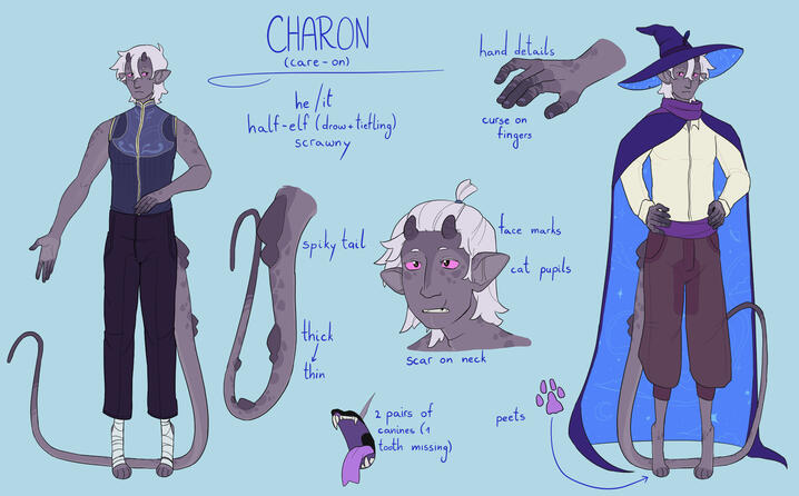 * Pricing: 2 fullbodies ($28) + 1 bust ($7) + extras ($5) = $40